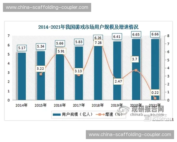 版权方强制修正全球信号落地链路，多层加密技术成功消解盗播链路的技术红利
